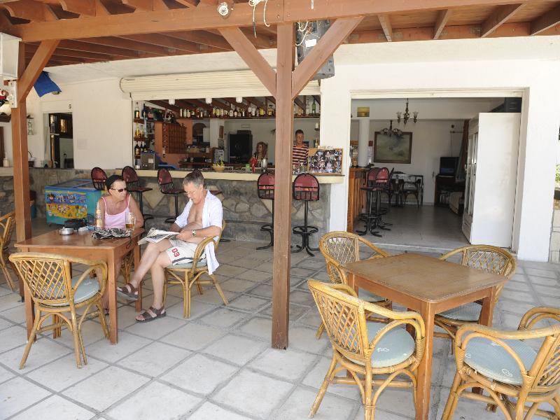 Gelli Città di Kos
